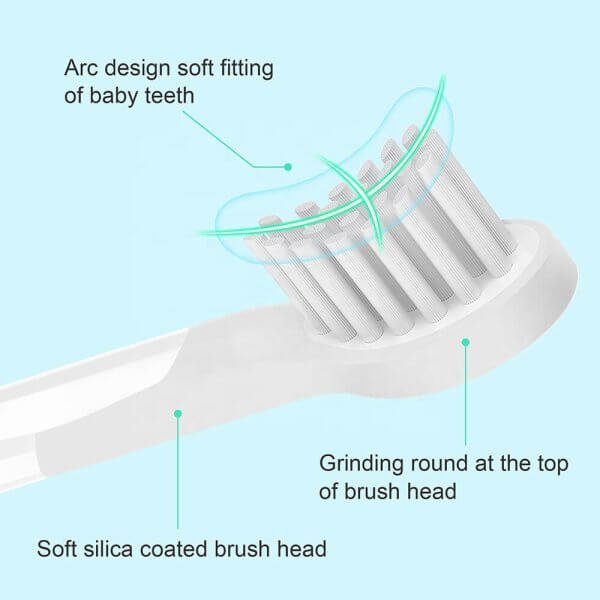 Arc design soft fitting of baby teeth